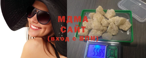 тгк Горнозаводск