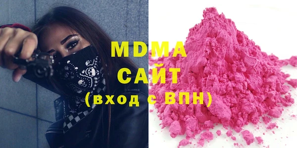 тгк Горнозаводск